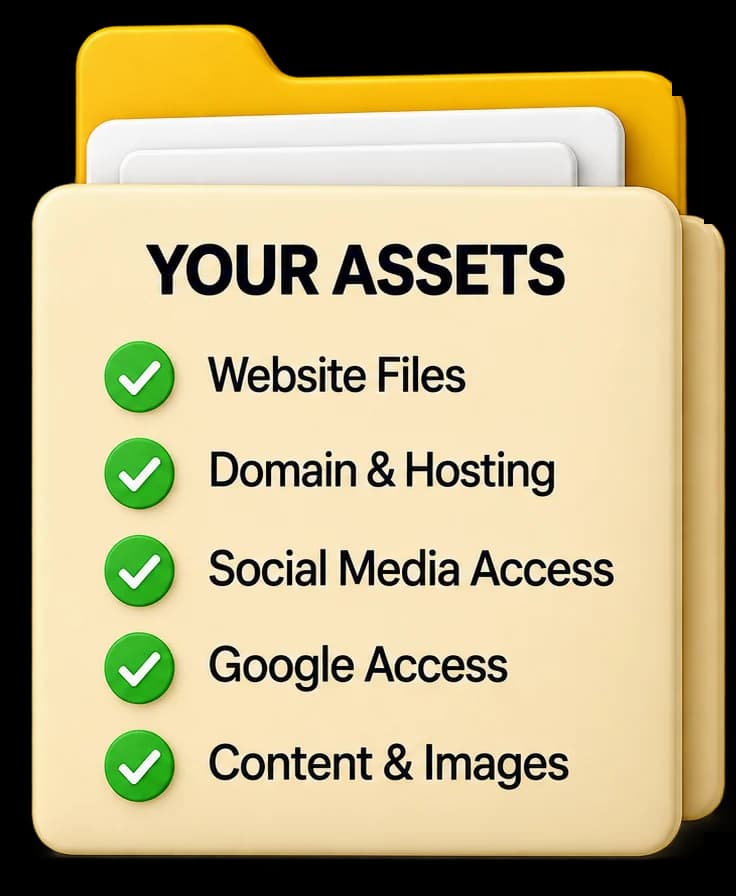 A folder of handed-over assets: website files, domain, social and Google access